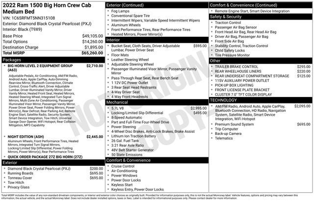 2022 RAM 1500 Big Horn