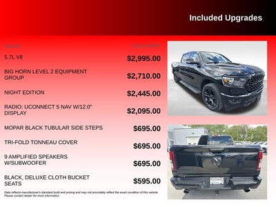 2022 RAM 1500 Big Horn