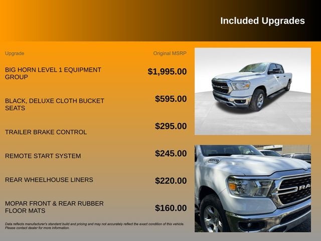 2024 RAM 1500 Big Horn/Lone Star