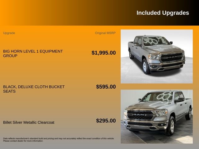 2024 RAM 1500 Big Horn/Lone Star