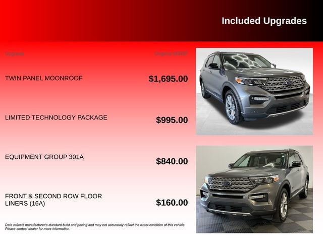 2023 Ford Explorer Limited