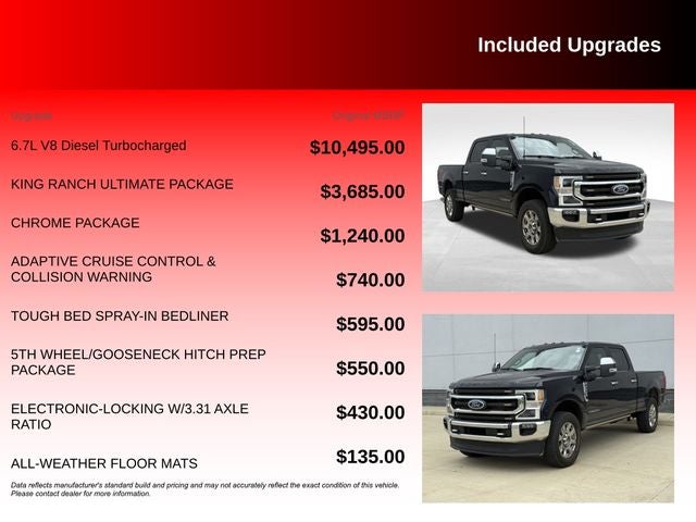 2022 Ford F-250SD King Ranch