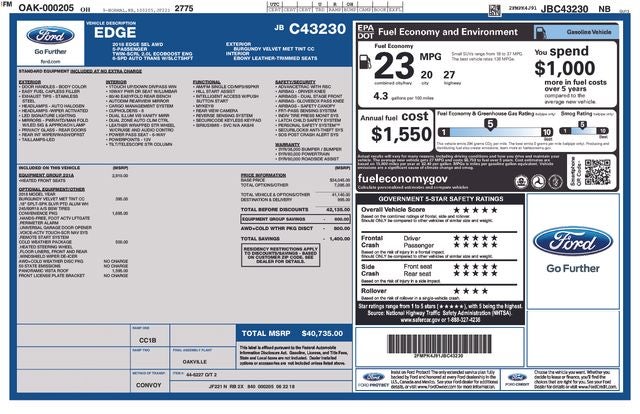 2018 Ford Edge SEL
