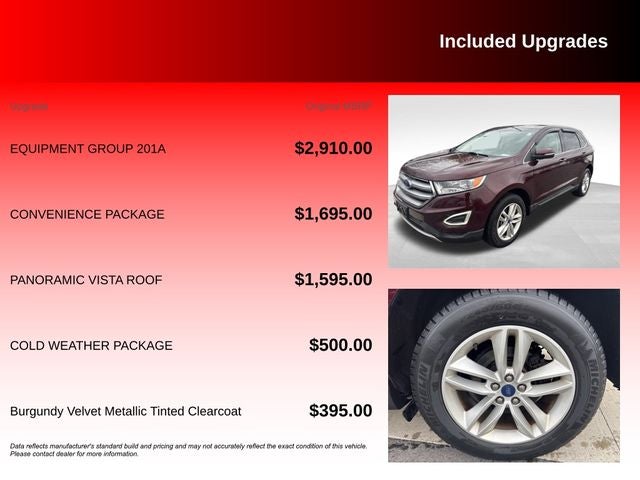 2018 Ford Edge SEL