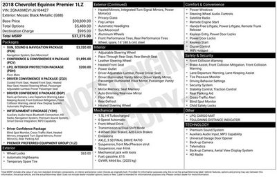 2018 Chevrolet Equinox Premier