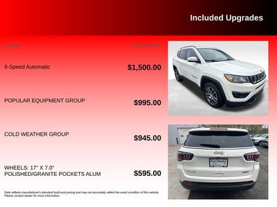 2019 Jeep Compass Latitude
