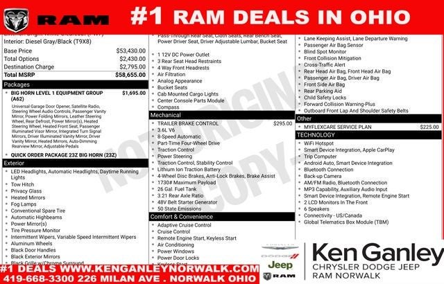 2026 RAM 1500 Big Horn