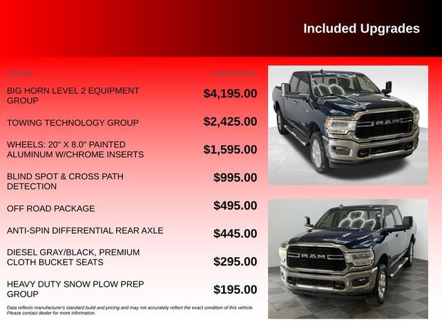 2019 RAM 2500 Big Horn