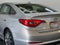 2015 Hyundai Sonata 2.4L Sport