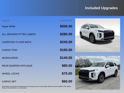 2025 Hyundai Palisade SEL Premium 7P