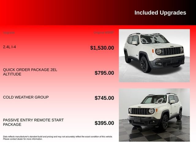 2018 Jeep Renegade Altitude