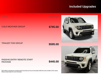 2020 Jeep Renegade Latitude