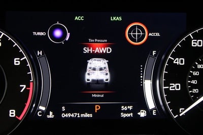 2021 Acura RDX Technology Package SH-AWD