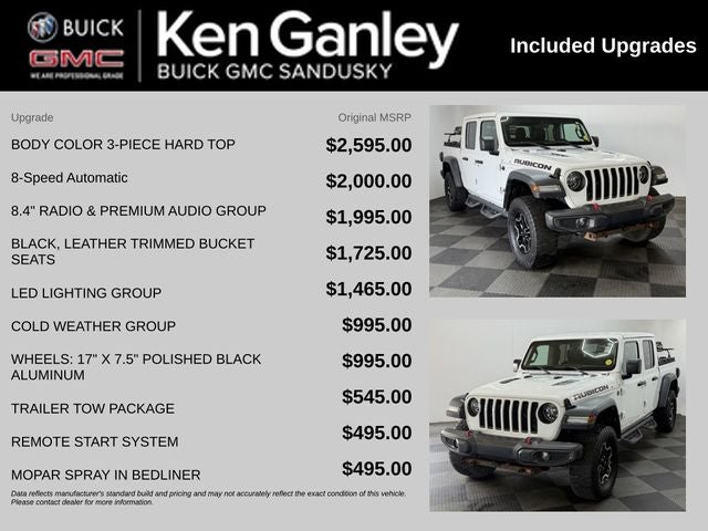 2021 Jeep Gladiator Rubicon