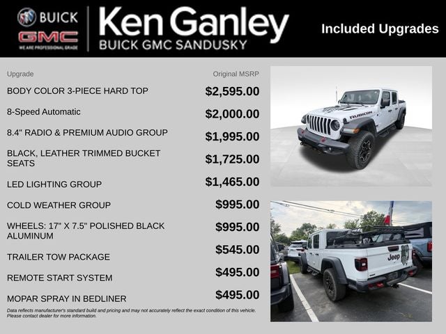 2021 Jeep Gladiator Rubicon