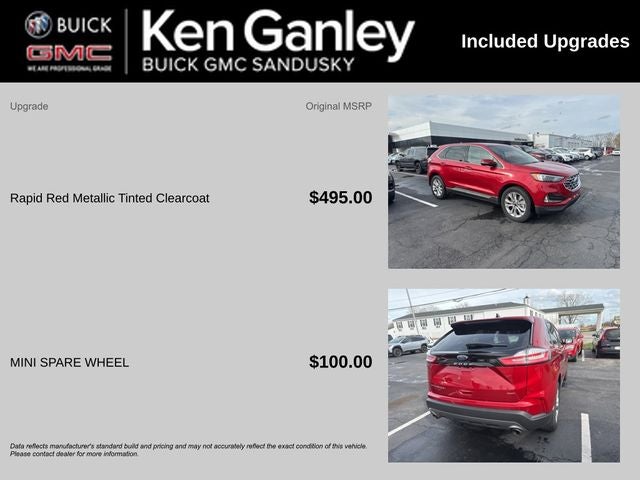 2024 Ford Edge Titanium