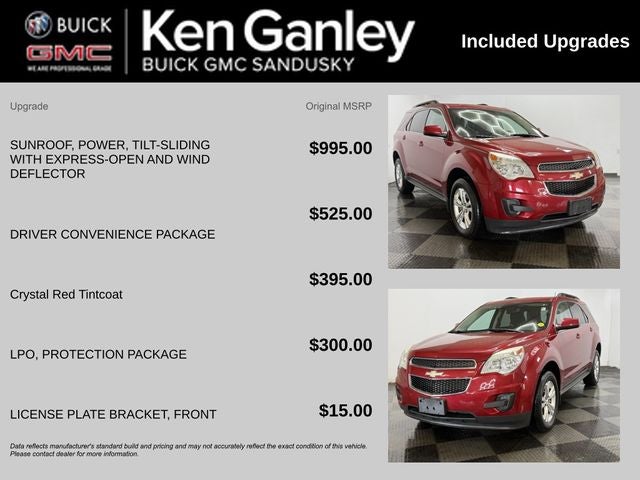 2014 Chevrolet Equinox LT 1LT