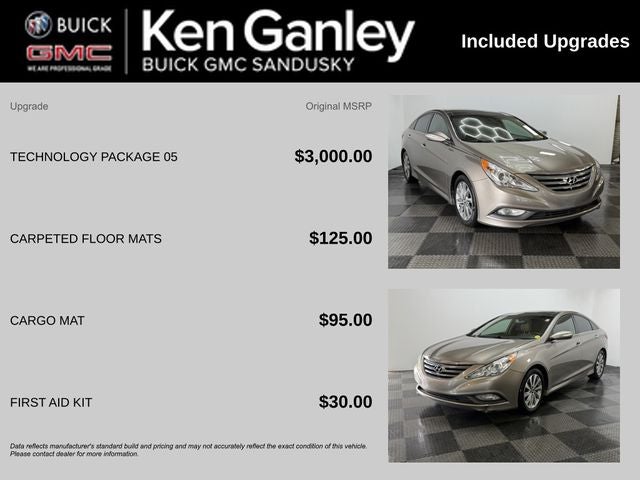 2014 Hyundai Sonata Limited