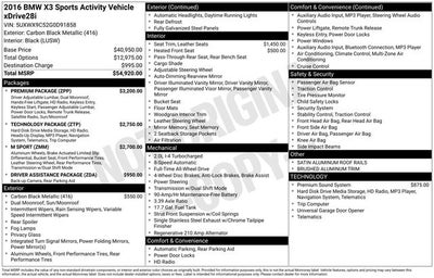2016 BMW X3 xDrive28i