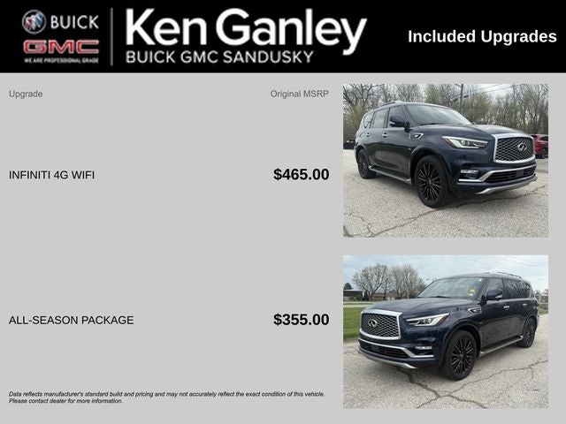 2019 INFINITI QX80 Limited