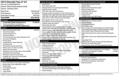 2015 Chevrolet Trax LT