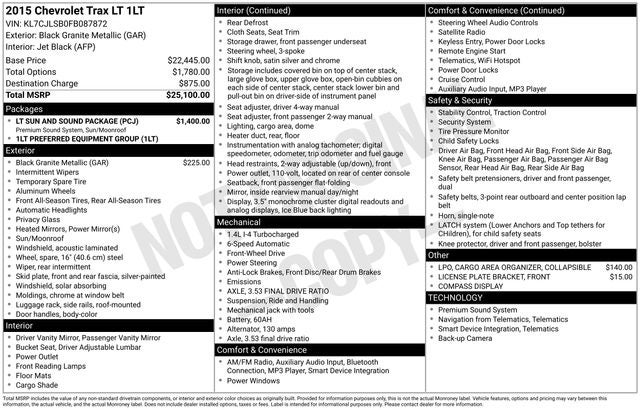 2015 Chevrolet Trax LT