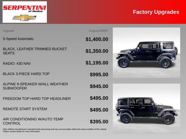 2017 Jeep Wrangler Unlimited Rubicon w/ ONLY 69K MILES