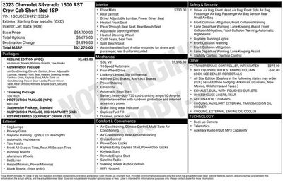 2023 Chevrolet Silverado 1500 RST REDLINE
