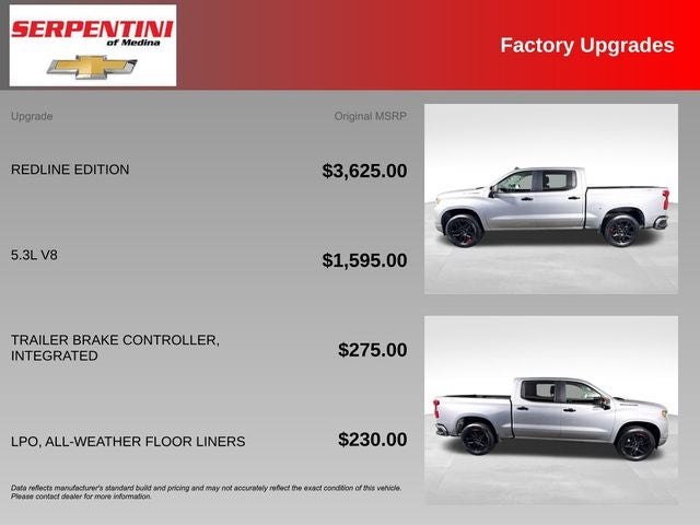 2023 Chevrolet Silverado 1500 RST REDLINE