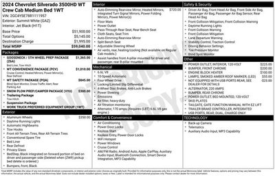 2024 Chevrolet Silverado 3500HD Work Truck w/ MAX TOW PKG
