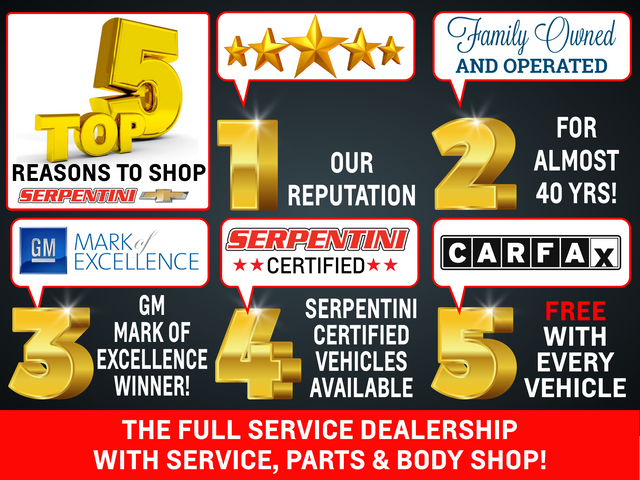 2017 FIAT 124 Spider Classica w/ CLEAN CARFAX
