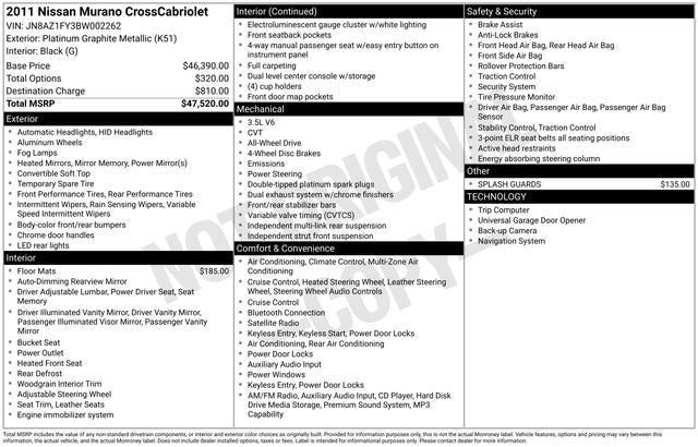 2011 Nissan Murano CrossCabriolet AWD CONVERTABLE