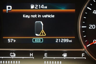 2023 Kia Sorento Hybrid EX AWD