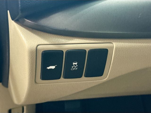 2014 Acura RDX Technology Package