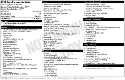 2016 Jeep Compass Latitude 4WD