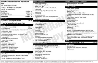 2015 Chevrolet Sonic RS