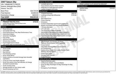 2007 Saturn Sky Base