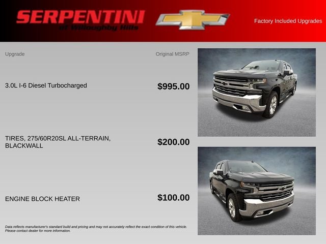 2021 Chevrolet Silverado 1500 LTZ 4WD