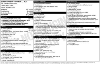 2015 Chevrolet Suburban LT 4X4 W/ NAVIGATION