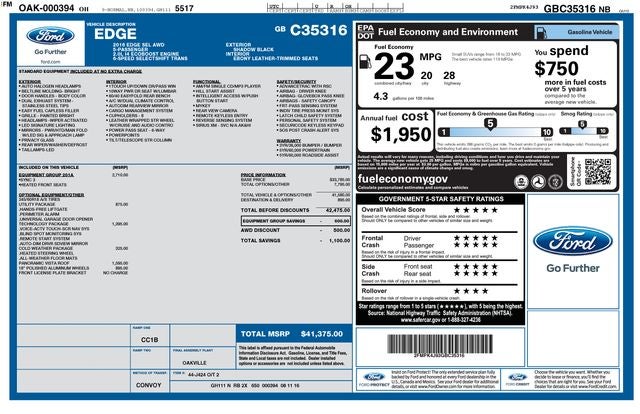 2016 Ford Edge SEL