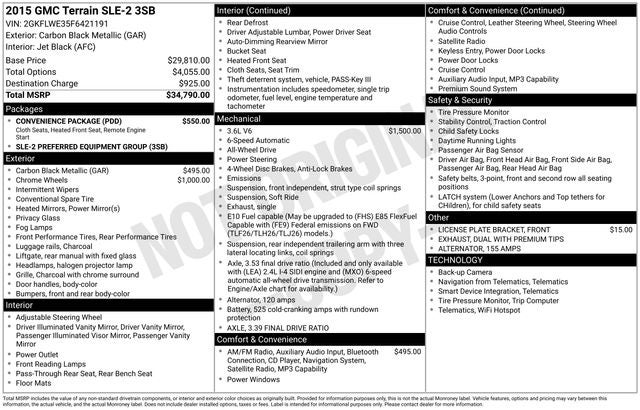 2015 GMC Terrain SLE-2 AWD