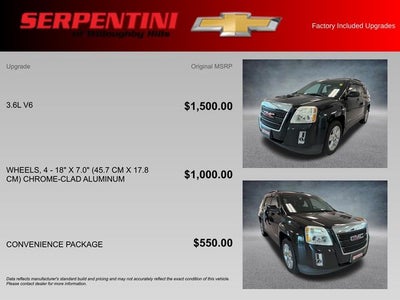 2015 GMC Terrain SLE-2 AWD