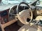 2003 Buick Rendezvous CX AWD