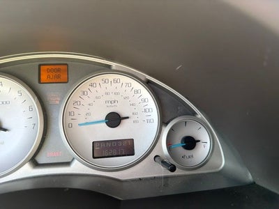 2003 Buick Rendezvous CX AWD