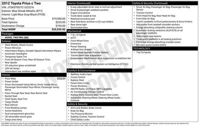 2012 Toyota Prius c Two