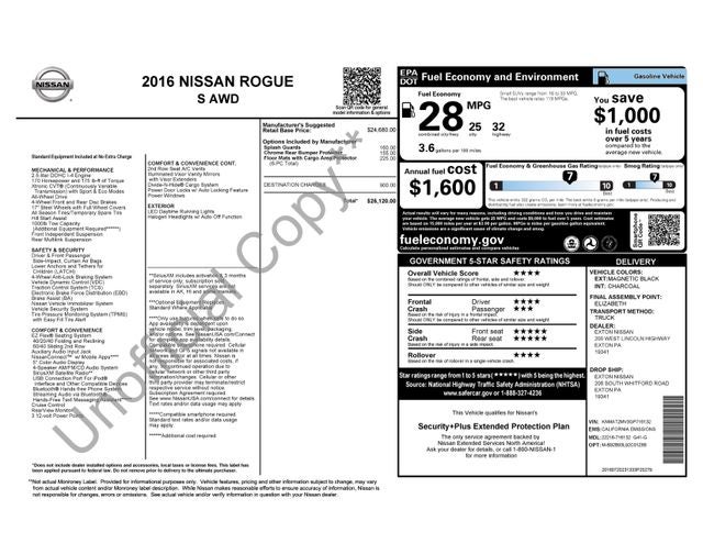 2016 Nissan Rogue S AWD