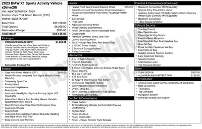 2023 BMW X1 xDrive28i
