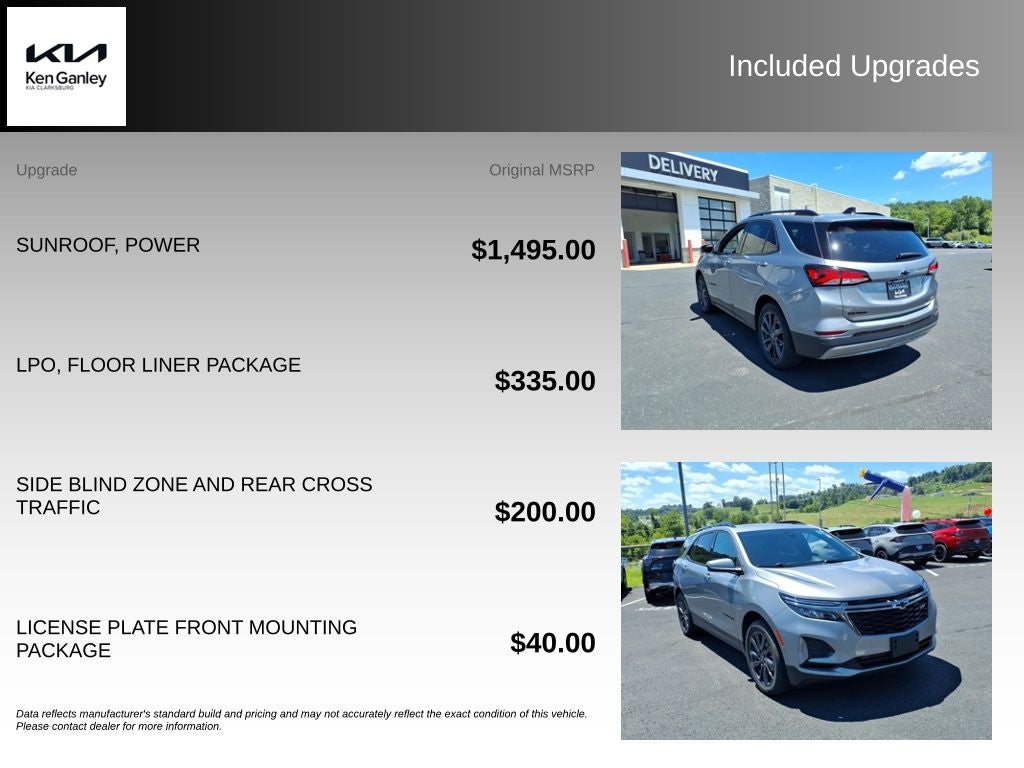 2023 Chevrolet Equinox RS