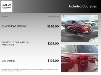 2024 Kia Carnival SX