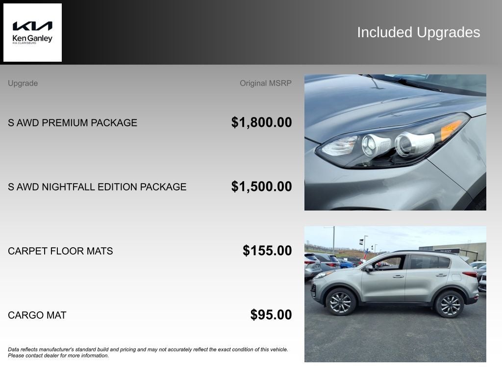 2021 Kia Sportage S